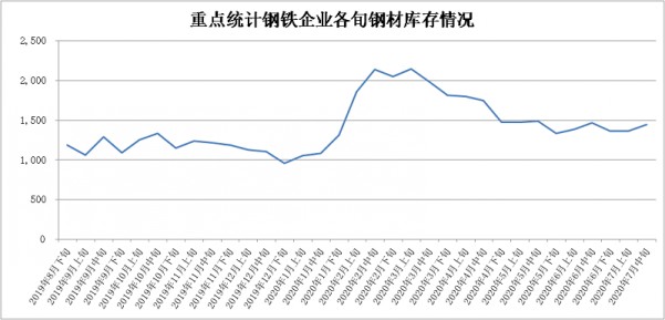 &#20048;&#40060;&#119;&#101;&#98;&#29256;&#30331;&#24405;&#20837;&#21475;&#45;&#20048;&#40060;&#111;&#110;&#108;&#105;&#110;&#101;&#40;&#20013;&#22269;&#41;